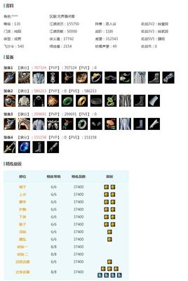 酒米JMN44799【无界眉间雪道长5W8888】可过户130CW仙灵/资历15W5/八红九红蝶粉兔红小资历红大资历红十五红三代灰金三代灰银/一代金资历金鸡金喵金国金苍金三代金咩金白龙隐金发/雪月白发