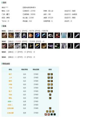 酒米JMN45516【电信龙虎刀萝4K555】可过户130CW碧血豪侠/十二红十五红/一代灰/铃金翎金/红月凝清宵紫天选繁/黄傣族衣紫幽馥衣红寻香盒衣/扇盒苍二盒/装分71W2/拓印130CW碧血豪侠