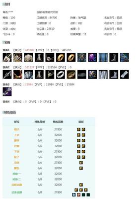 酒米JMN45117【电信绝代道姑1K98】可过户蝶粉猴红/雪金精灵金/蓝浪海/风拂露夜璧/不良人衣青山盒衣天星盒衣白鹭衣替/沧海盒咩盒紫沧州盒白幽馥海阔盒/侠行囧途/雪凤冰凰/亘天渊/装分53W1/