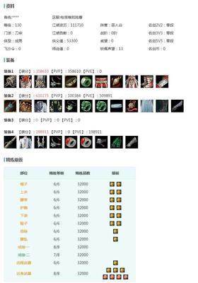 酒米JMN45016【电信唯满侠鹦哥4W9998】可过户130CW烛微刀/六红兔红小资历红/一代灰/资历金三代金咩金/小红龙衣/复刻蓝不欺/小白龙衣踏云盒衣狄盒衣狼盒衣刀宗衣黑椿山衣紫持君衣万灵盒衣蓝