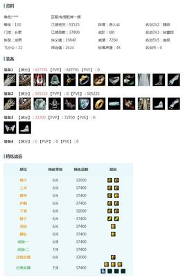 酒米JMN44174【电信华乾琴爹5K5】可过户八红/狐金资历金鸡金考金国金龙女金猪金角金穆金三代金精灵金蓝龙隐金发/狗白/万川青绿黛瑾/锦衣行谒游黑机车天选粉无粉五期福袋成衣/白琼枝衣箜篌盒衣绣球衣