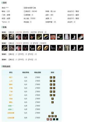 酒米JMN43961【电信双梦雪爹1W2】可过户十红十三红兔红十五红/一代灰三代灰银/资历金三代金铃金黑龙隐金发/小红龙衣粉碧海/折花留芳坠绯/白幽昙衣黑傣族衣黑椿山衣/小白龙盒棋盒五七盒雪盒二代重阳