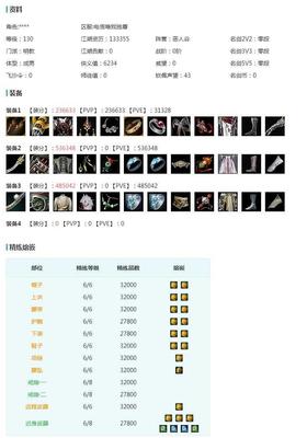 酒米JMN45019【电信唯满侠喵哥8K9】可过户六红十二红小资历红/资历金猪金如归金凤仙金白琼枝金发/富婆套小红龙衣小黑龙衣/黑潇湘彩云归素青复刻白二娃夜斩白孤云夜斩白暮长/三代七夕衣金琼枝衣/丝路