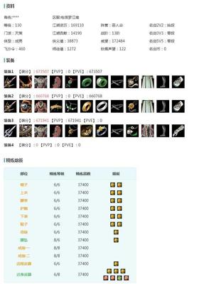 酒米JMN45720【电信双梦军爷2W0111】可过户资历16W9/四红八红十二红蝶粉小资历红大资历红十五红蛇红十六红马红/狐金资历金喵金猪金蔷薇金三代金咩金七中金发黑幽馥金发红浮光金发/雪月白发/黑