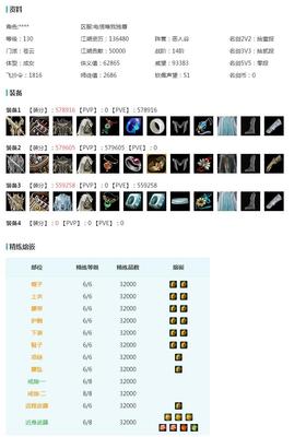 酒米JMM5965【电信唯满侠盾娘1W3999】可过户七红八红蝶粉小资历红龙红三代灰银/狐金资历金凤金牛金雪金翎金七中金发白陇西金发/青雨山前黑发/富婆套万川青绿黛瑾紫游仙/银罗姆绿白菜罗姆婵娟贺华岁