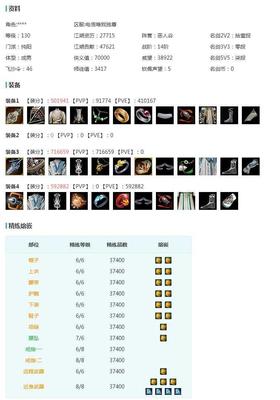 酒米JMN45604【电信唯满侠道长4K39】可过户130CW仙灵/蝶粉/三代金紫龙隐金发/无选蓝无色/蓝千山衣/黑椿山盒潮涌盒瓷盒/装分71W6