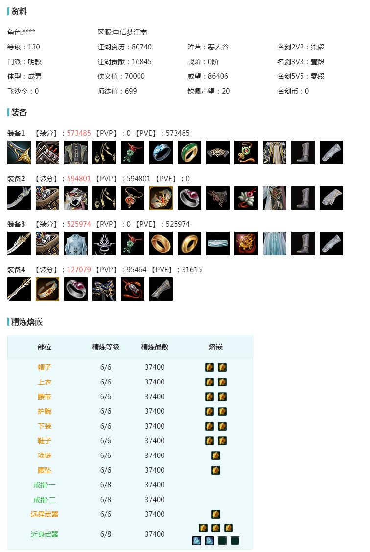 酒米JMM5972【电信双梦喵哥7K】可过户/六红猴红/猪金三代金澄琼枝金发/红年轮/黑枕戈粉浪海/白白菜黑潇湘彩云归素青黑机车夜斩白孤云复刻黄绸云/黑夜斩白/镖盒衣黑傣族衣/丝路盒五七盒四中蓝盒黑沧