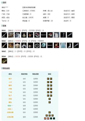 酒米JMN44854【电信唯满侠鹦姐1W2】可过户十二红凤仙粉三代灰银/狐金如归金牛金云金女仆金雪金翎金金海岛金发绿人间金发白龙隐金发/原色异域白发/蓝水母蓝浪海蓝碧海/白白菜罗姆烁金银罗姆罗姆婵娟罗