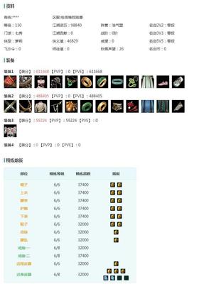 酒米JMN45768【电信唯满侠秀萝3K988】可过户五红紫发/猴金资历金鼠金新云金/紫风华/兰庭凤香/复刻红玫瑰银罗姆沧海间琼台黑贺华岁五期福袋成衣复刻黄绸云/黑玲珑衣白菩提衣蓝游园衣红竹影衣星源盒