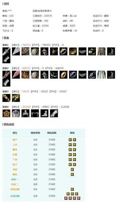 酒米JMN45733【电信龙虎二少1W6666】可过户资历15W/四红十二红紫发猴红兔红小资历红大资历红/狐金资历金国金蔷薇金马金白游园金发红毛衣金发/雪月白发/黄年轮白娃娃/黑枕戈点寒星素晖小黑龙衣