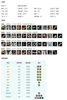 酒米JMN45467【双线纵月琴娘509】可过户八红/中秋金牛金/白白菜罗姆烁金复刻白二娃/奇遇披风/流年如虹侠行囧途/雪凤冰凰/妙音琼枝/蓝兔包/装分50W5