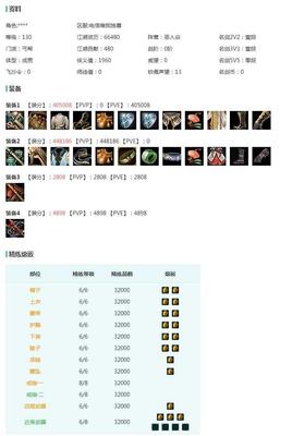 酒米JMN44900【电信唯满侠丐哥5K】可过户八红十二红猴红兔红/狐金猴金鸡金龙女金/蓝墨韵/红年轮/白二公主/一代乘风衣曲江衣黑椿山衣/黑端午盒青盒丐盒黑四元盒红黑妖龙盒/一代黑星空/游龙/金箍天