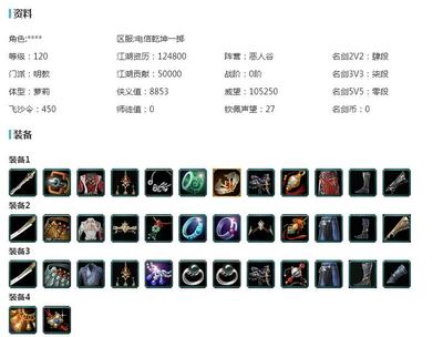 酒米JMM5743【电信华乾喵萝4K2】可过户已上楼可刀返/七红十一红紫发小资历红龙红/狐金资历金鼠金中秋金喵金国金玫瑰金如归金/雪月白发/兰庭凤香/白白菜沧海间缥缈罗姆皓月罗姆弦月夜斩白孤云彩云归若