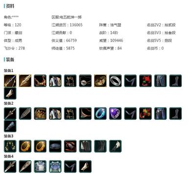 酒米JMM5669【电五华乾二少1W15】可过户已上楼/狐金资历金国金苏金玫瑰金猪金飒金金发俏小仙蔷薇金穆金三代金蓝龙隐金发/星虹灰发/九红兔红小资历红/紫持君盒衣紫龙隐衣/踏云盒叽盒二代花朝猪盒三代