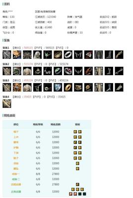 酒米JMN44904【电信唯满侠苍爹1W98】可过户七红蝶粉猴红兔红小资历红/二代灰/一代金狐金猴金资历金三代金黑龙隐金发/黄泳衣/黑红尘衣灰竹影衣七七盒衣刀宗衣黑椿山衣黑沧洲盒衣白幽馥衣替/黑盒丝路