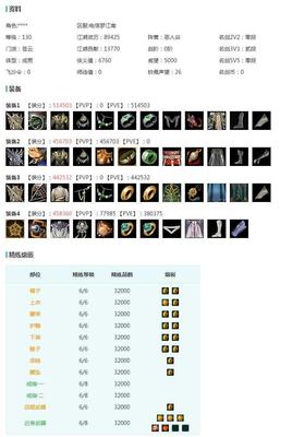 酒米JMN45177【电信双梦苍爹1W5】可过户七红八红十二红蝶粉猴红兔红/一代灰/一代金喵金国金苏金咩金黑幽昙金发/黑年轮/黑枕戈万川青绿黛瑾蓝绮阁/复刻白水云复刻白二娃红机车夜斩白孤云粉仙侣复刻白