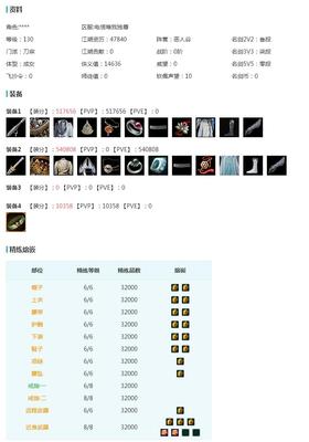 酒米JMN44872【电信唯满侠鹦姐1W1】可过户十二红凤仙粉三代灰银/狐金如归金牛金云金女仆金雪金翎金金海岛金发绿人间金发白龙隐金发/原色异域白发/蓝水母蓝浪海蓝碧海/白白菜罗姆烁金银罗姆罗姆婵娟罗